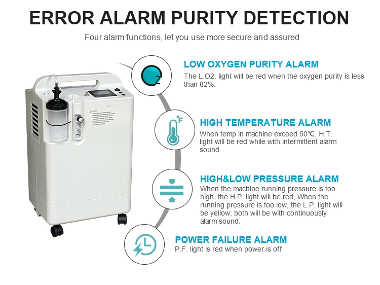 Hospital Equipment 5lpm Oxygen Concentrator Medical Portable Oxygen Generator for Oxygen Therapy