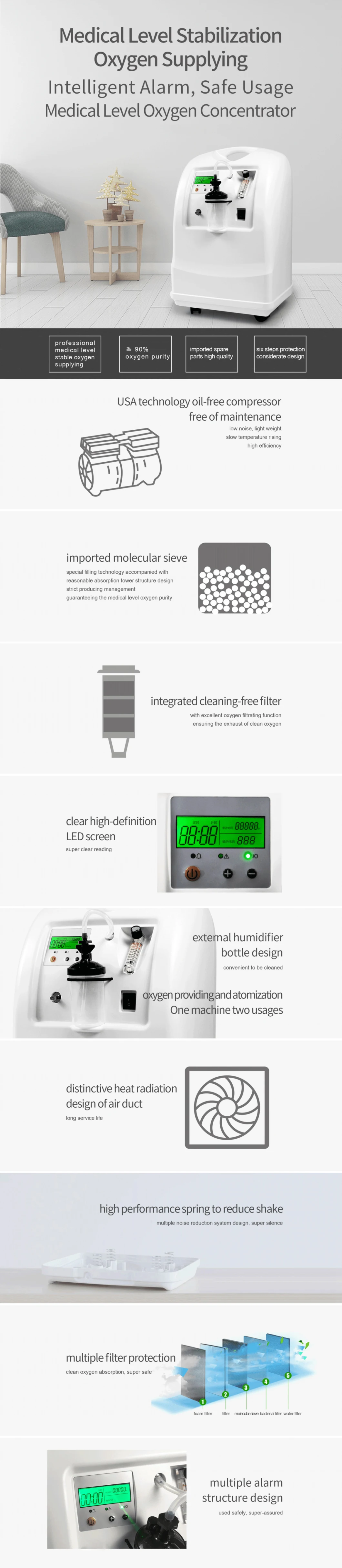 Medical 3L/5L/8L/10L O2 Concentrator Oxygen Concentrator Machine