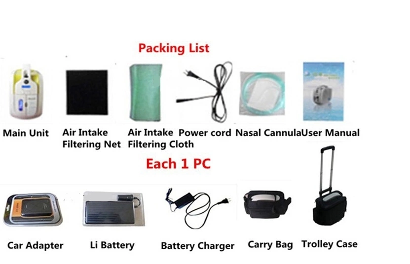 1-5 Liter Portable Cheap Oxygen Concentrator for Home