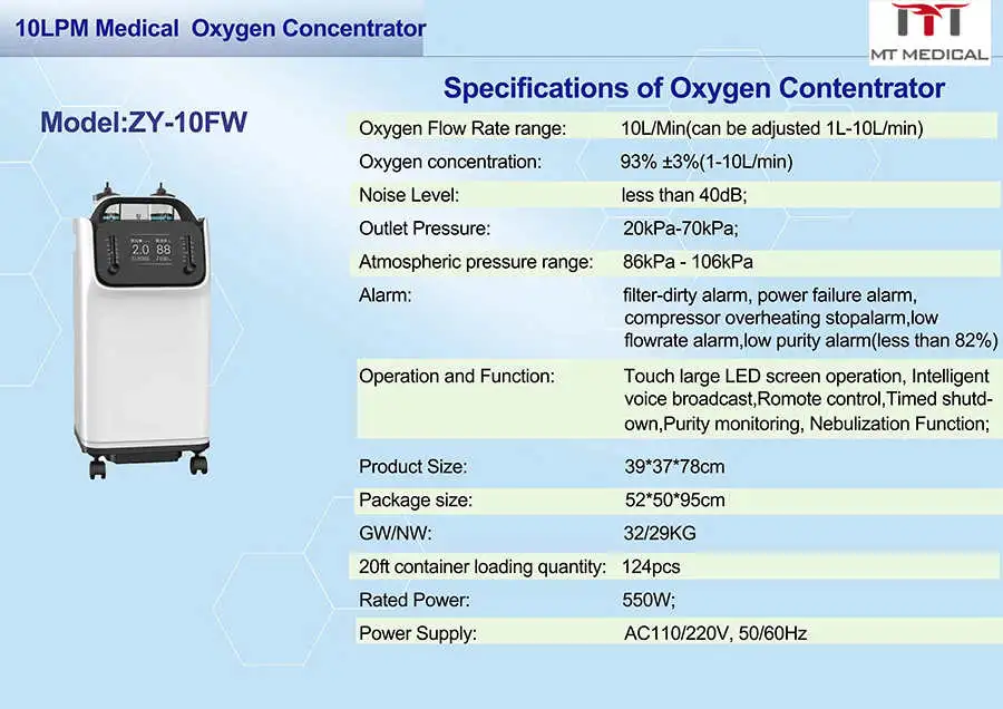 High Performance 10L Home Breathing Apparatus Double Flow O2 Concentrator Oxygen Hospital Use10 Lpm Oxygen Concentrator