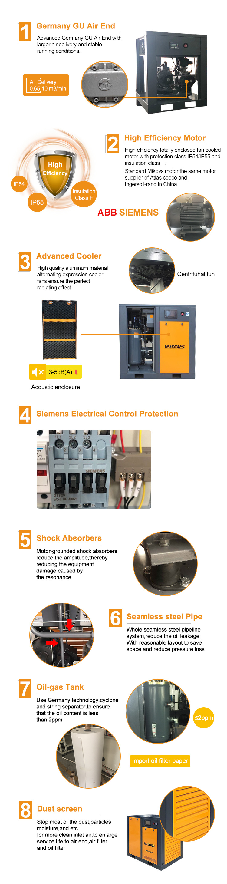 Rotary Screw Air Compressor Screw Type Air Compressor Lubricated Air Compressor 400 Cfm Silent Oil Free 4 Gallon Electric Air Compressor for Oxygen