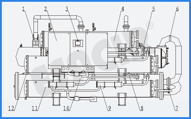 Commercial Chiller Hotel Fan Coil Chiller Water Cooled Screw Chiller