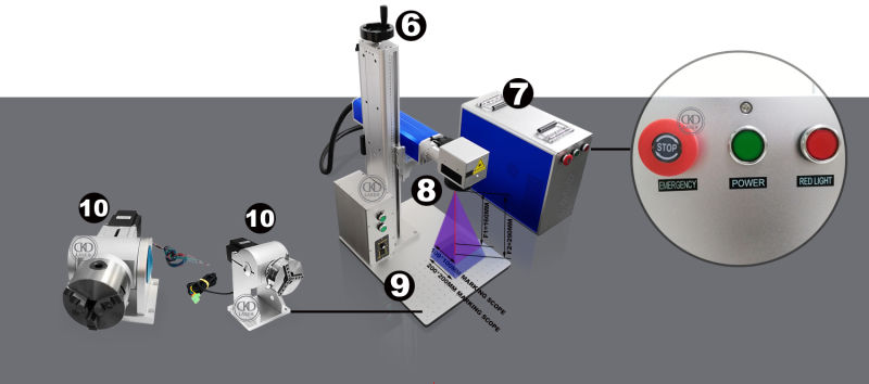 Laser Engraver Machine for Yeti Cups with Specific Rotary