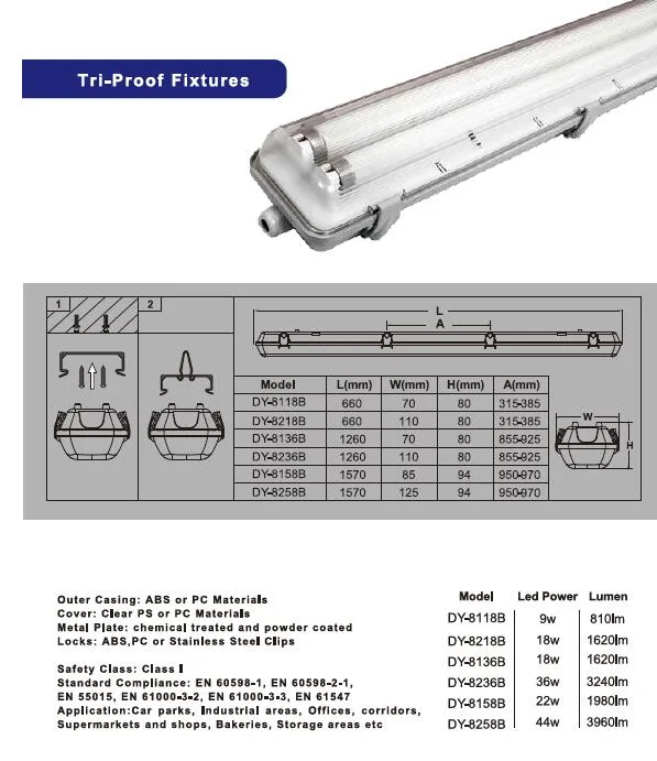 Fluorescent Light with Double Tube Office Light Classroom Parking Lot Underground Parking