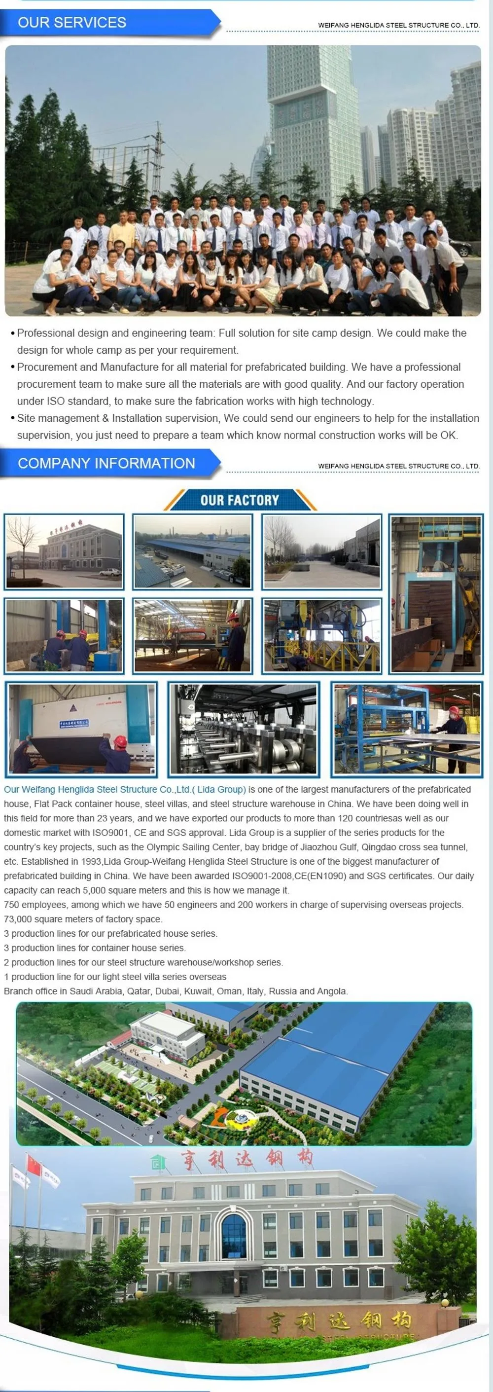 Flatpack Container House Modular Porta Cabin Prefabricated Staff Camp