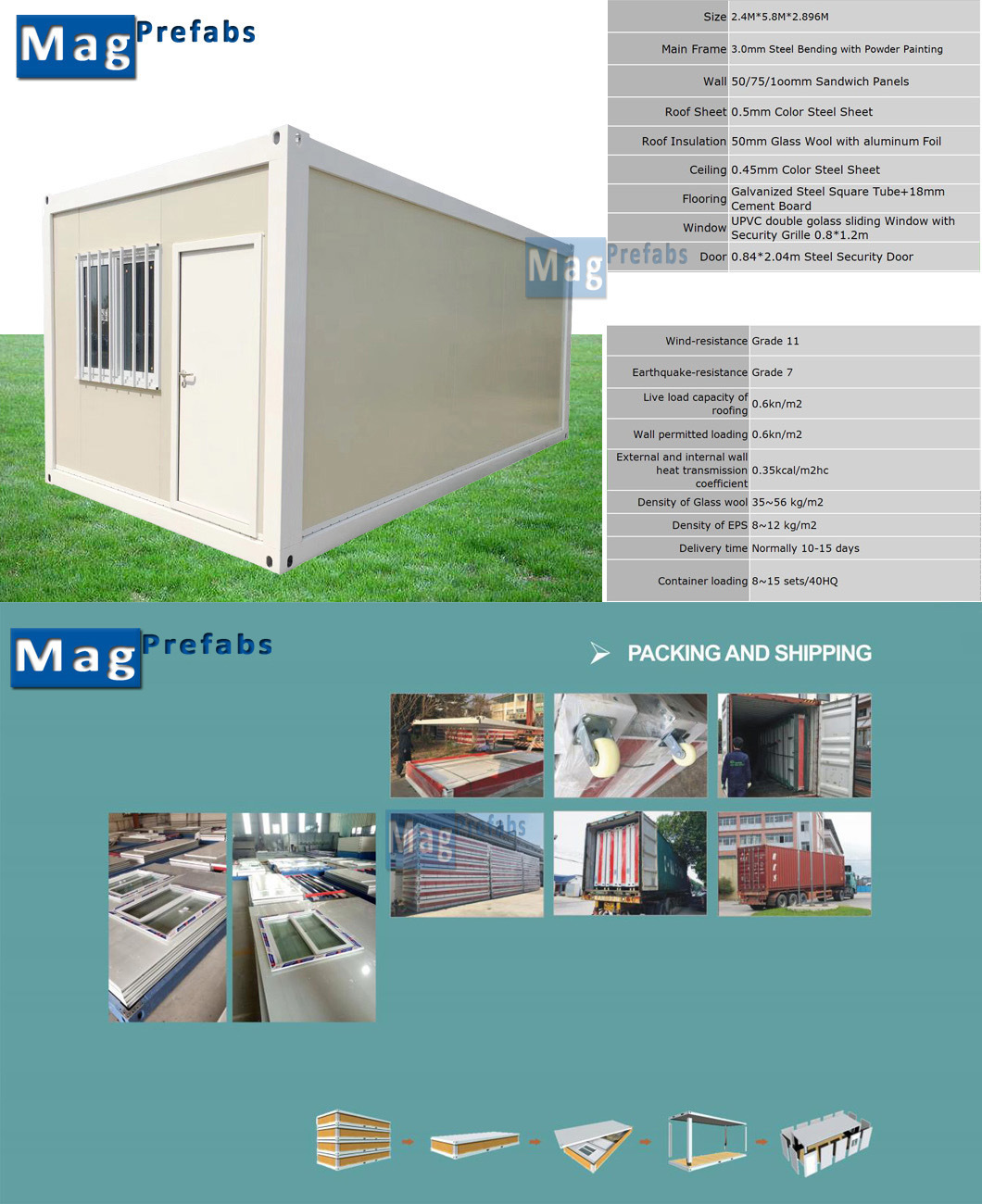 Flat Pack Modular Isolation Room Temporary Movable Prefabricated Container House