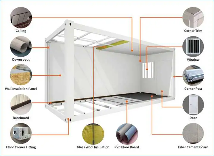 Small Container Room