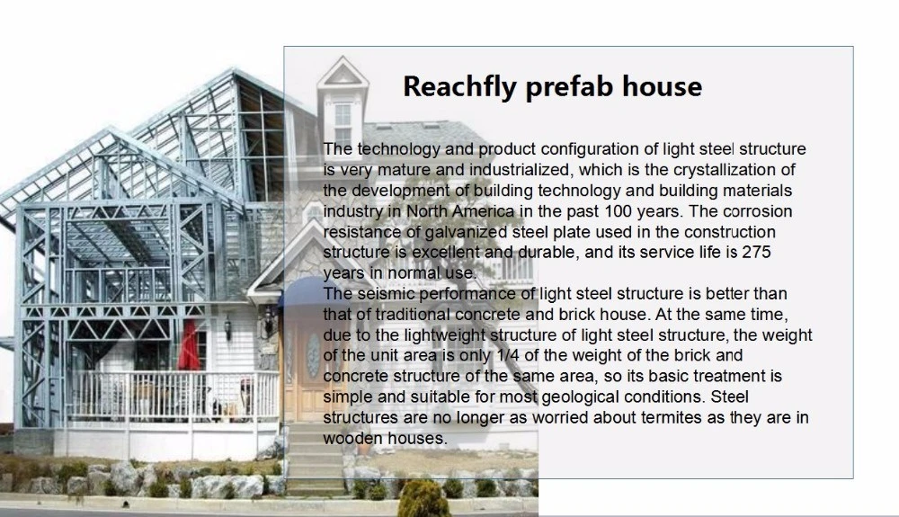 Well Designed 1 Room Prefab Steel House for Resort