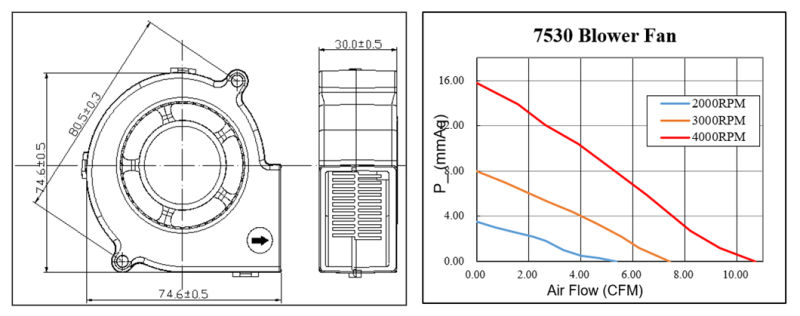 Portable Air Conditioner Ventilation System Exhaust Cooling Blower