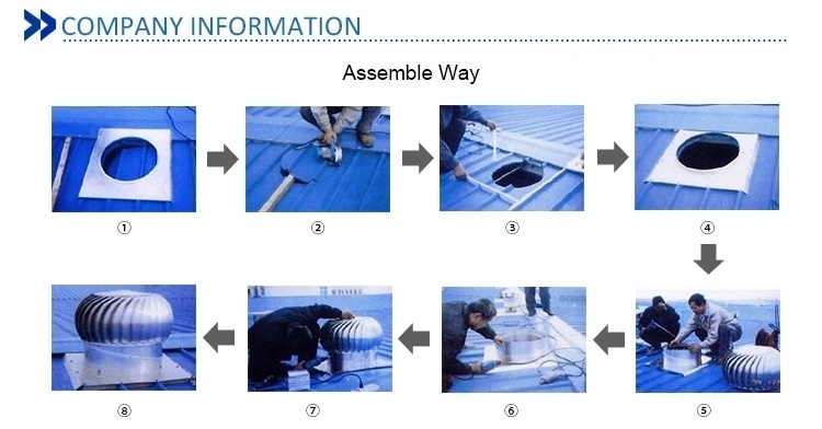 Durable Exhaust Turbine Roof Air Ventilator with Base Plate