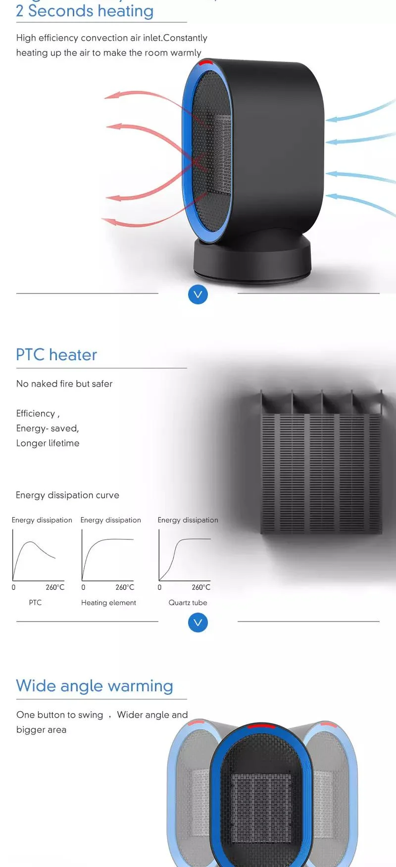 Perfect Quality PTC Heater Electric Air Heater with Fan