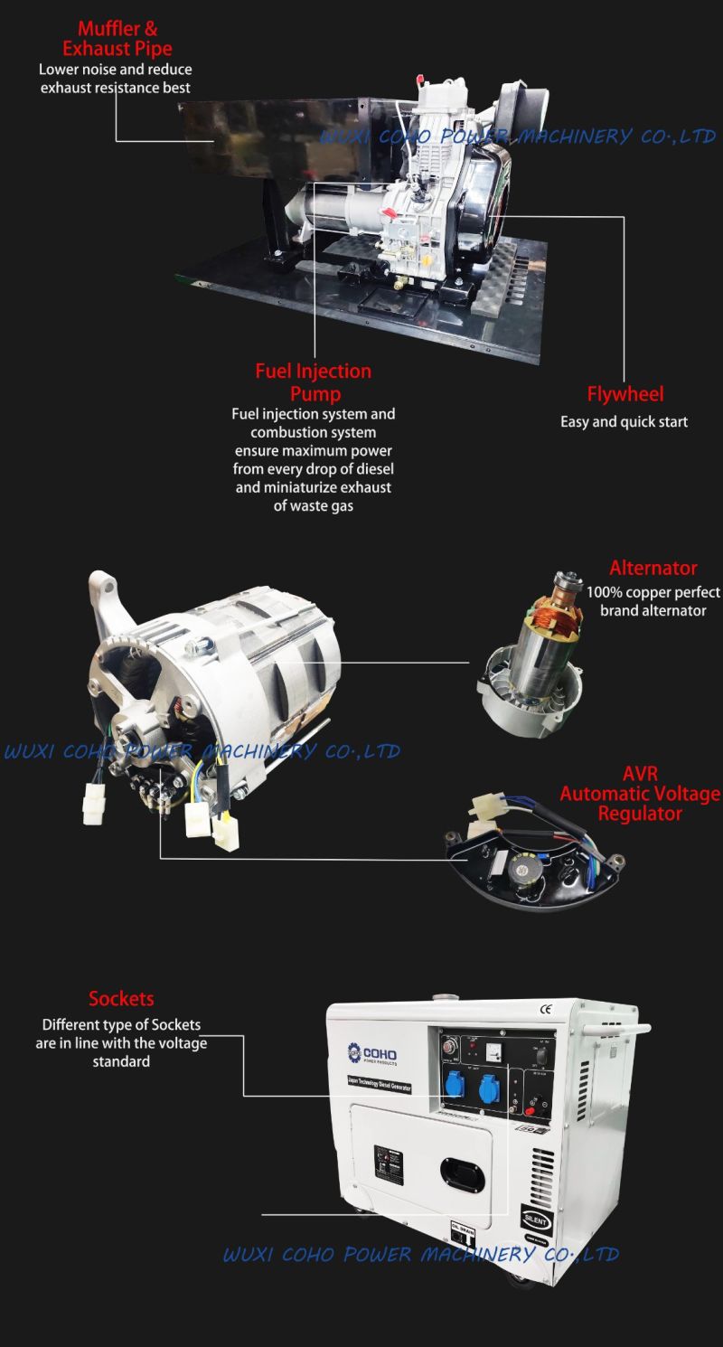 6.8kVA Mechanical Fan Type Silent Diesel Generator with 3-Phase