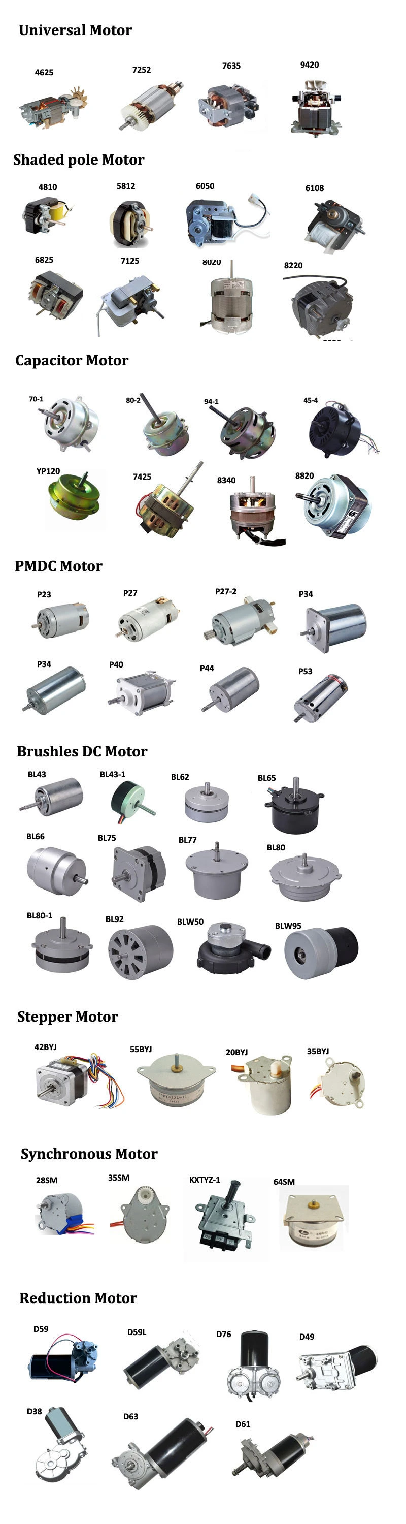AC Electric/Electrical Capacitor Fan Motor for Exhaust Fan/Oven/Air Cooler Pump Motor