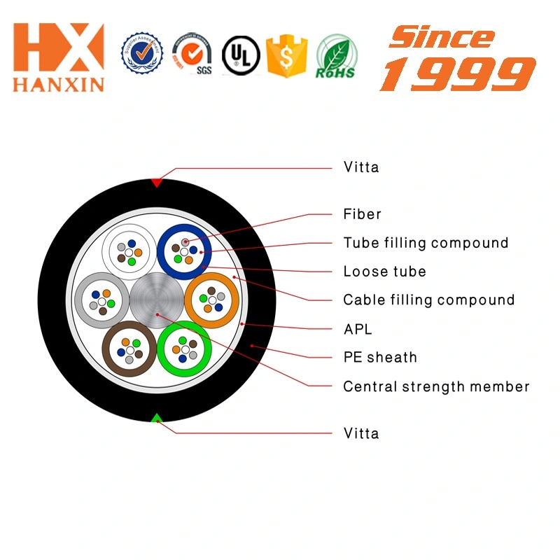 Single Mode Armoured Fibre Optic Cable GYTA 12/24 Core Cable ONU OLT GPON