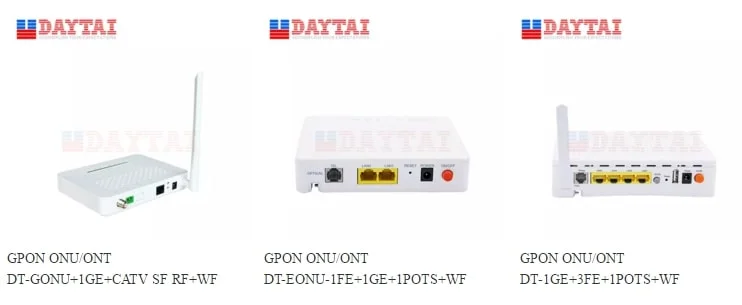 FTTH 1ge Gpon ONU Ont Gpon Technology