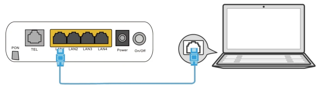 Brand New EG8141A5 Gpon Ont ONU with Huawei English Firmware