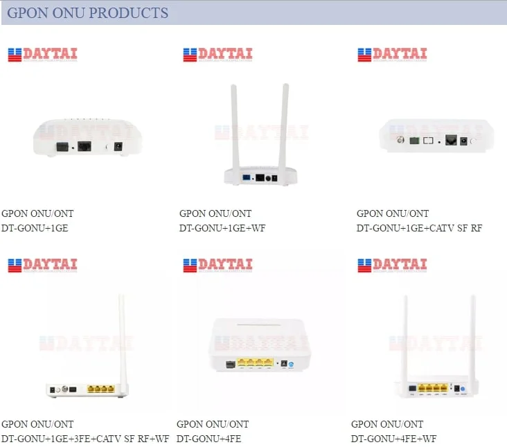 FTTH 1ge Gpon ONU Ont Gpon Technology