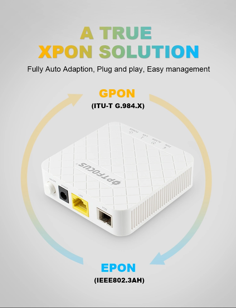 FTTH Equipment Hgu Bridge and Router Gpon ONU Fiberhome Zte Bridge ONU