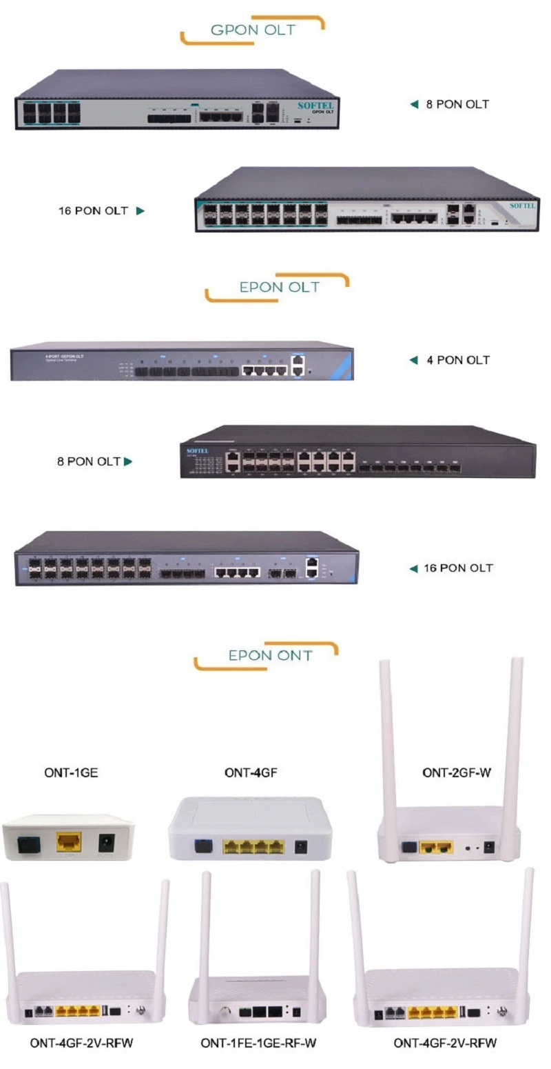 Gpon Ont WiFi Ont 1ge+1fe+WiFi+CATV Gpon ONU