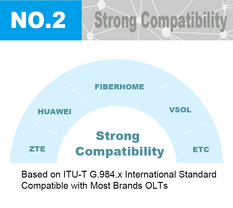 Fast Delivery and Cheap OEM Dual Model Xpon WiFi Gpon Ont 1ge 1000m VoIP CATV Epon Gepon FTTH Fiber ONU Compatible with Huawei, Zte, Fiberhome