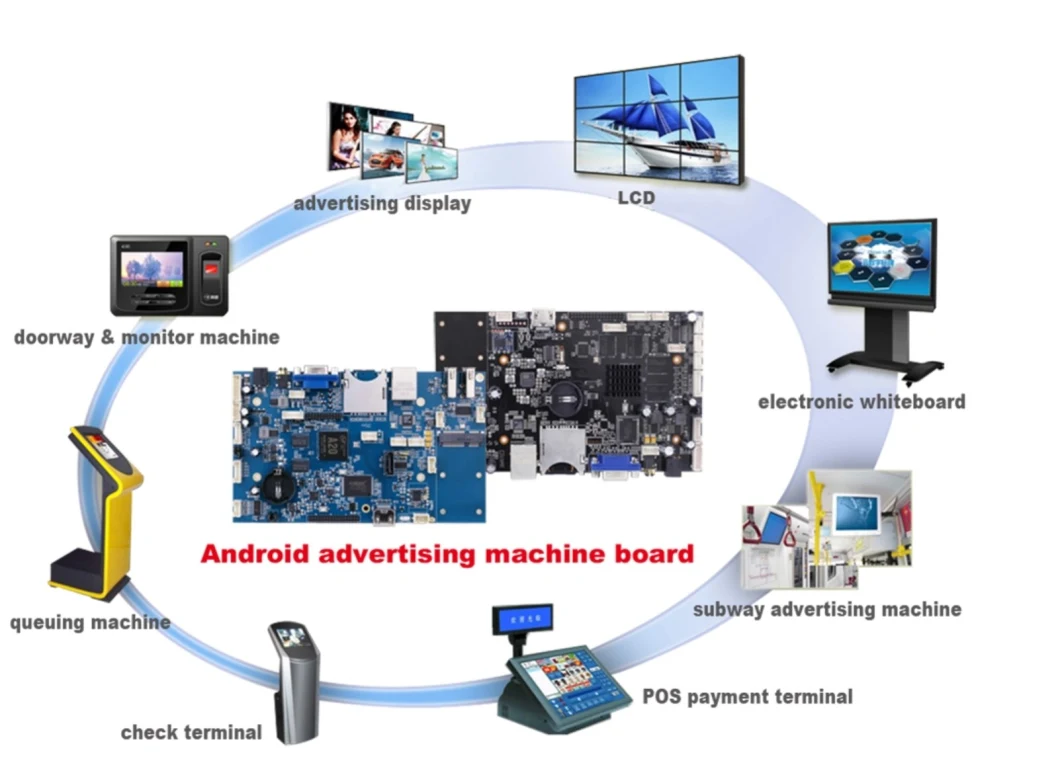 Vending PC Machine LCD Elevator Controller Android 4 Ethernet Ports Dual Ethernet Board