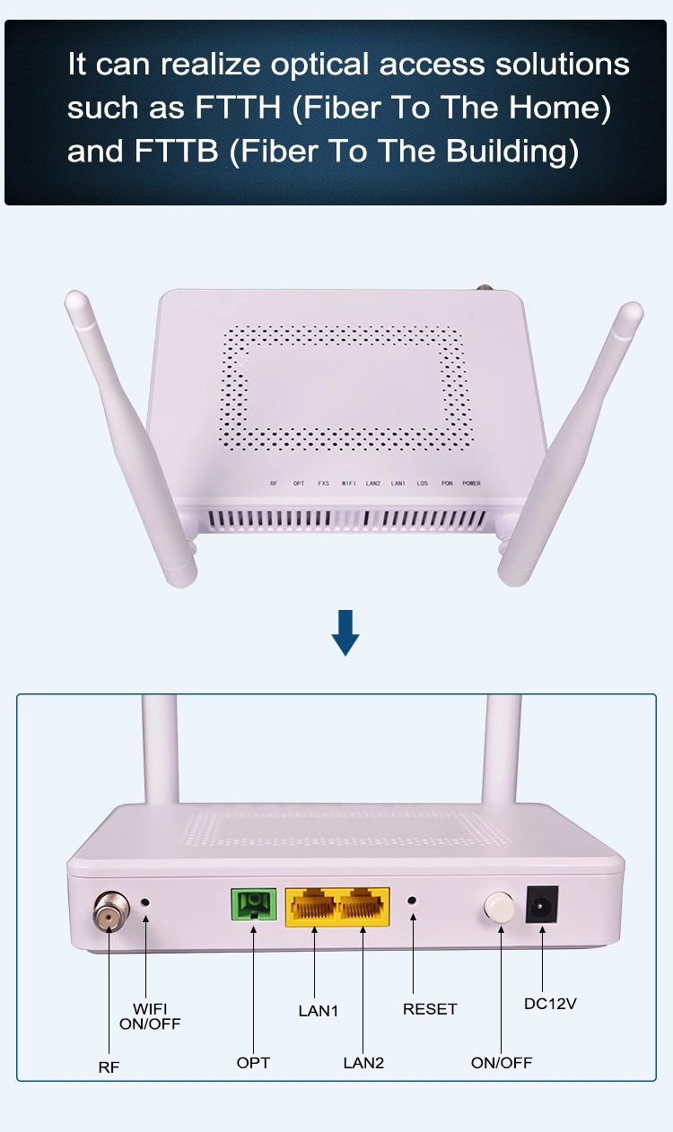 CATV+WiFi Dual-Mode Gpon Xpon ONU for FTTH Compatible with Huawei/Zte/Fiberhome