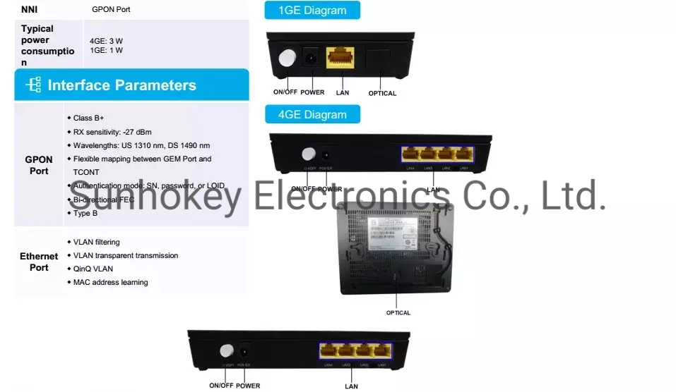 Huawei 1ge Gpon ONU Ma5671