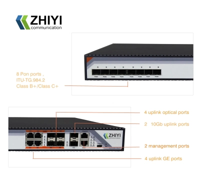 Gpon Olt 8 Pon Ports, 2 Uplink 10-Gigabit, Class C++ Module, DC/AC Power Supply, Compatible Huawei /Zte/ Fiberhome ONU