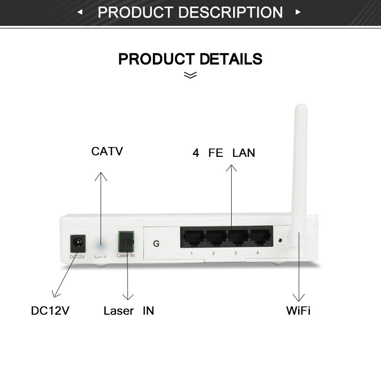 FTTH Optical Network Terminal for Gpon ONU and CATV