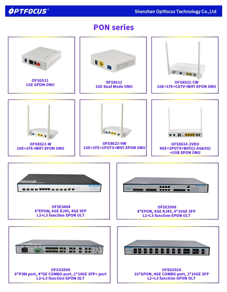 Work Well with Bdcom Olt Eg8247/Hg8247h/Eg8247W Price 1ge 300mbpswifi