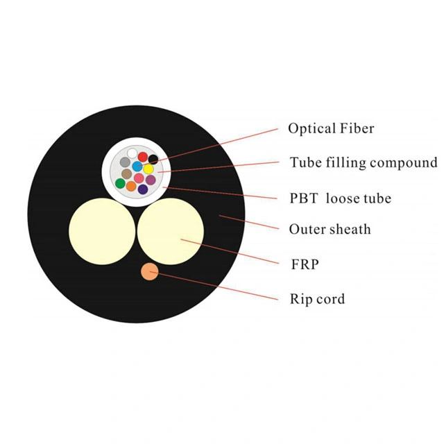 ONU OLT CABO OPTICO CFOA-SM-ASU-80-012 Fiber Optic Cable