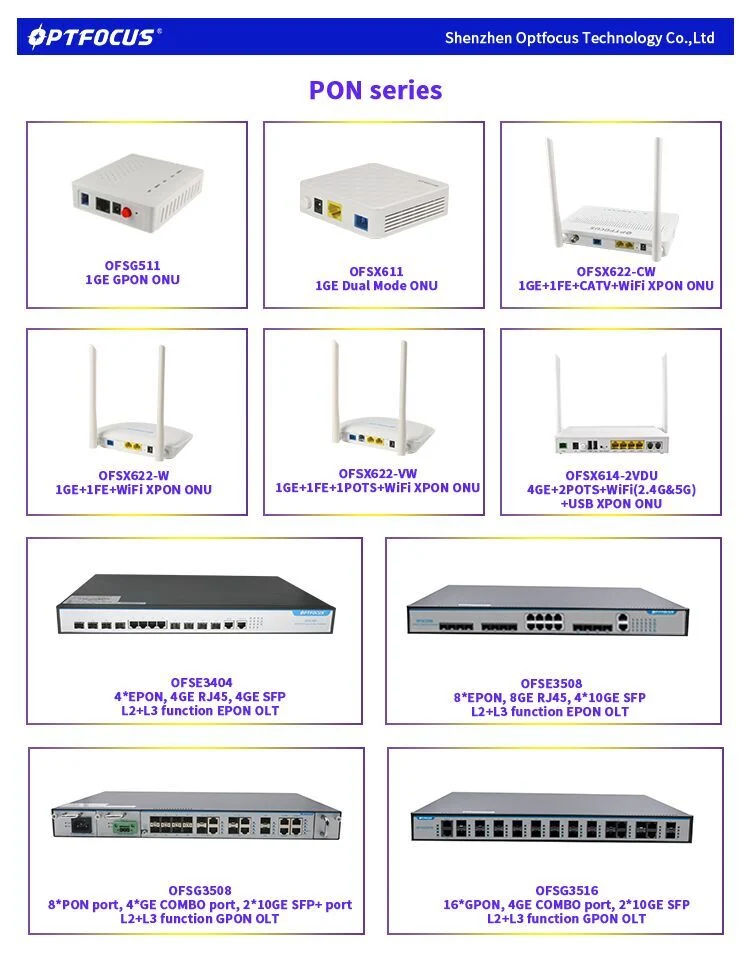 Cheap Price 1ge+3fe+1pots+CATV+WiFi+USB Epon ONU for Zte Olt