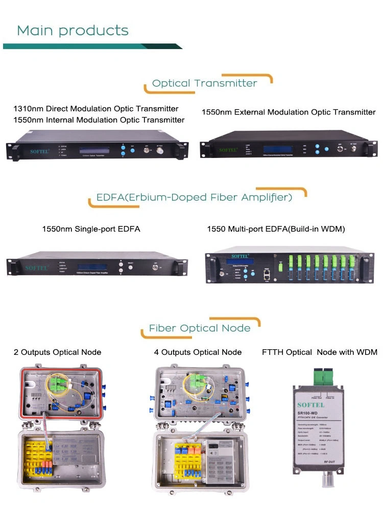 Fiber Optical Equipment Dual Mode ONU 2 Ports Gpon WiFi ONU in Stock