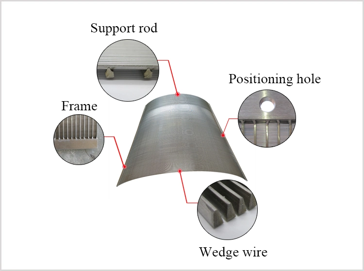 0.2mm 0.5mm 0.7mm 1mm Gap Welded Wedge Wire Screen Johnson Well Pipe Bar Screens Wedge Wire Filter Sieve Bend Screen