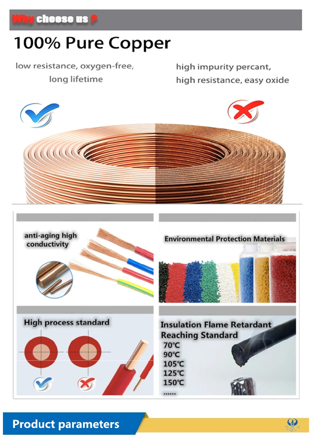 Sif Siaf 2.5mm Silicone Coated Wire Electric Cable for High Temperature Environment