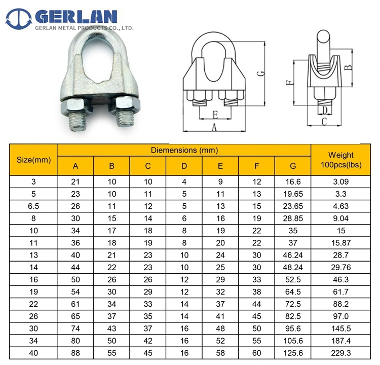 Cross Galvanised DIN741 Malleable Wire Rope Clips