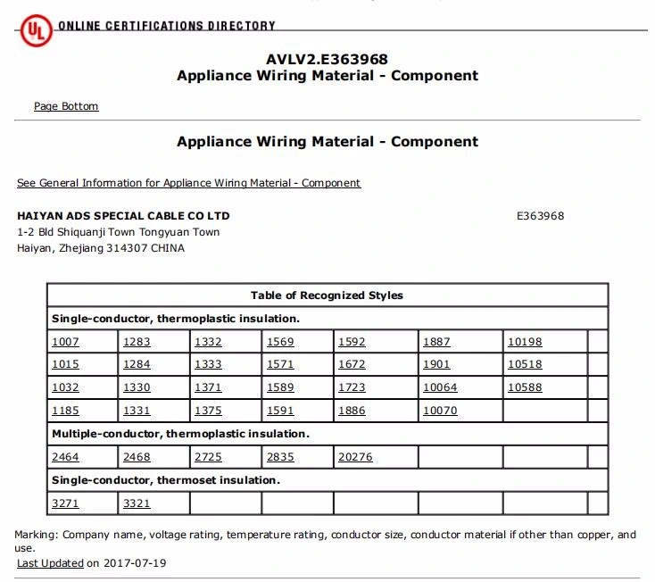 UL PVC Electric Wire UL10198 Stranded Soft Annealed Copper Wire