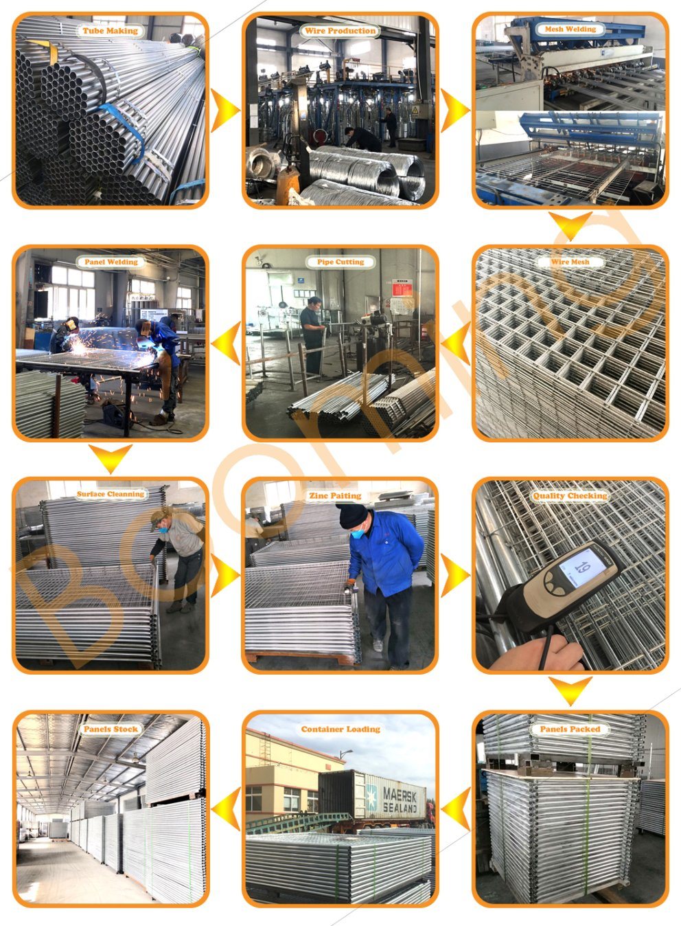 Heavy Duty Hot DIP Galvanized Iron Temporary Welded Wire Mesh Panel