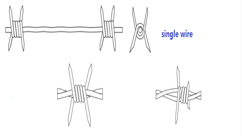 The Green Coated Barbed Wire with Cheap Price in Anping