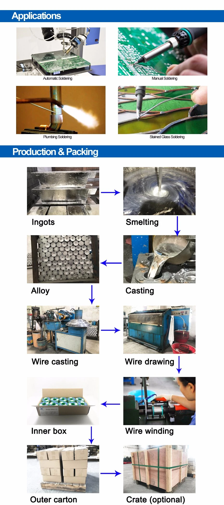 Al Tin Lead Soldering Wire 0.5mm 0.7mm 0.8mm 1mm 1.2mm 1.5mm 2mm 2.5mm 3mm