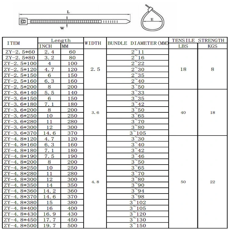 Self-Locking UV Black Special Temperature Nylon Cable Wire Tie