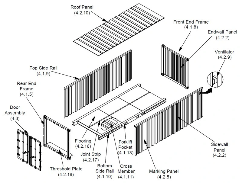 Modern Coffee Shop Modified Container Modular Shipping Container Pop-up Coffee Bar of Hysun