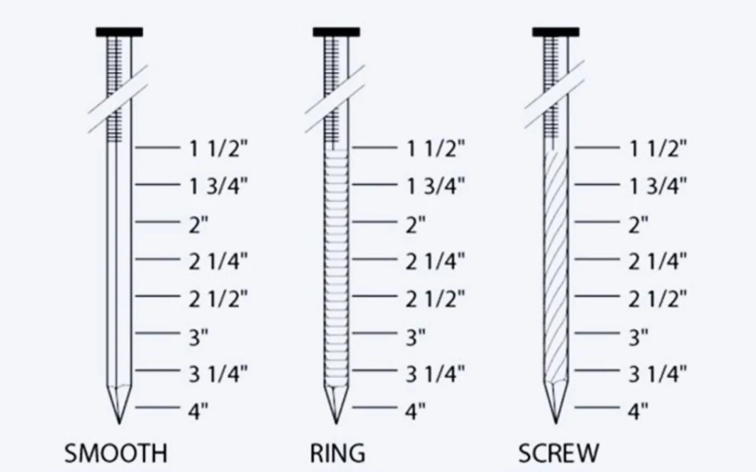 High Performance Diamond Point Iron Wire Coil Nails From China Dezhou