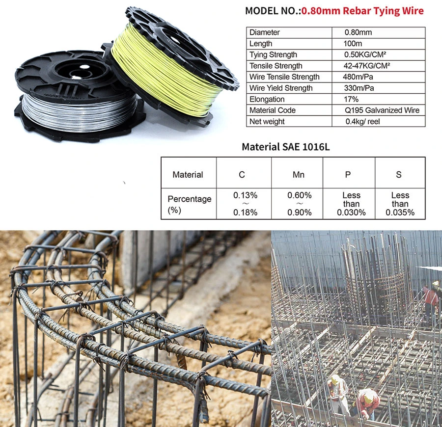 21 Gauge Rebar Tie Wire Reels for Max Rebar Tier