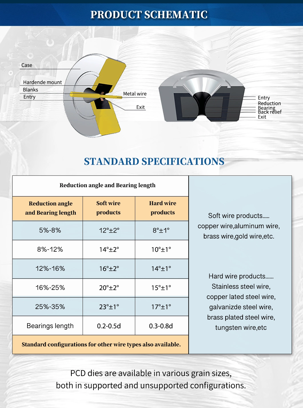 Durable PCD Drawing Dies Wire Drawing Dies for Steel Wire and Copper Wire