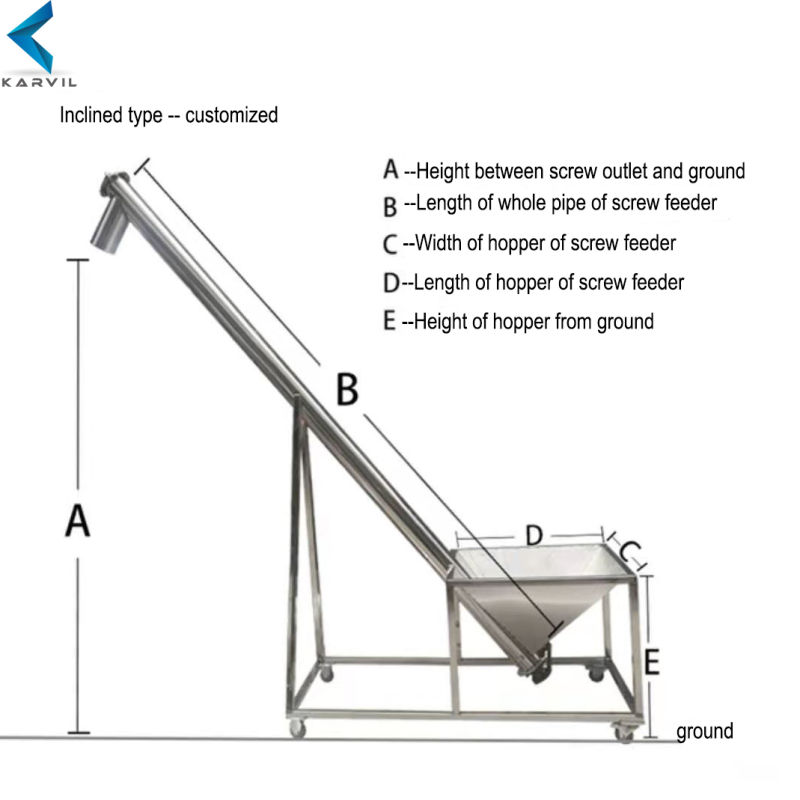 Flexible Screw Conveyor /Auger Screw Conveyor / Dry Powder Conveyor