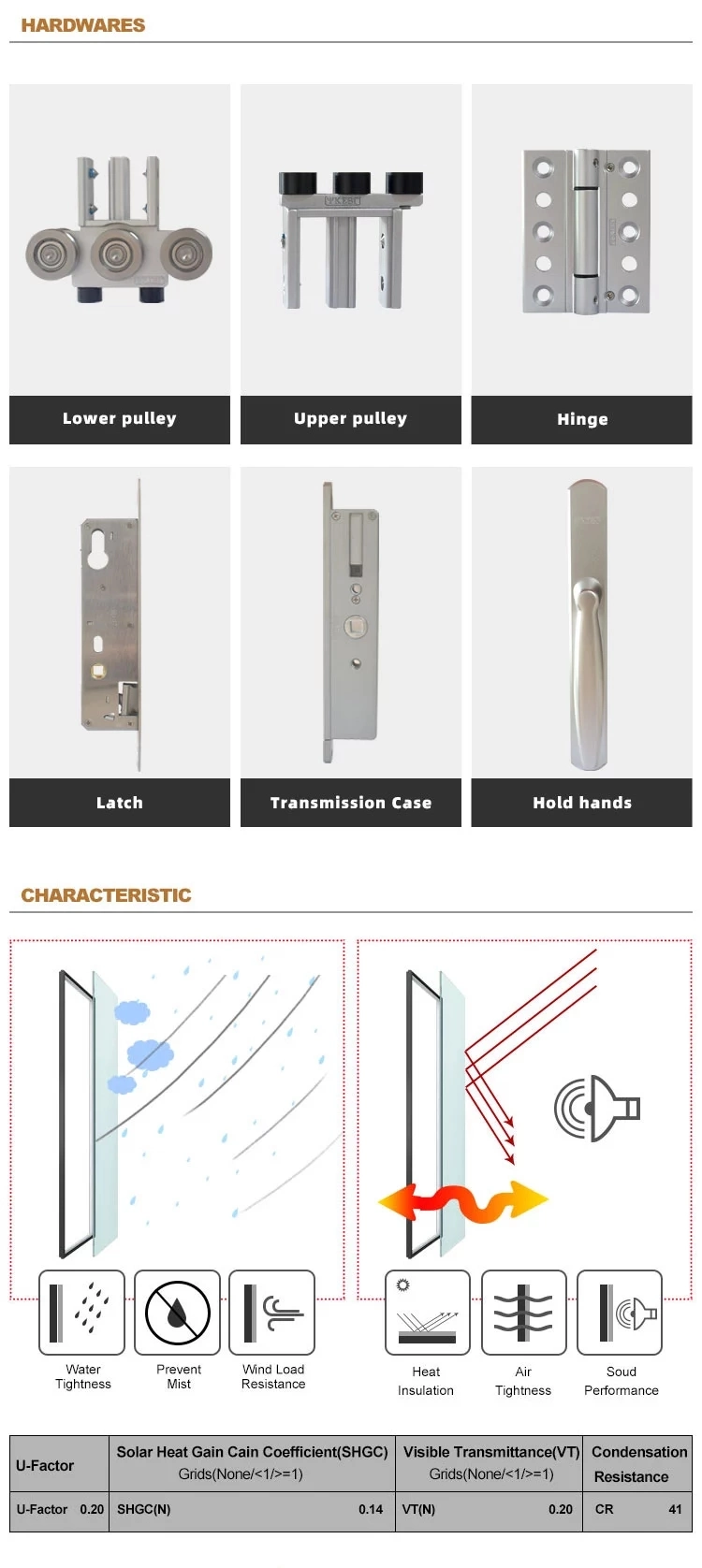 Heavy Series Aluminum Door Bifold Door Classroom Partition Folding Doors with Door Hinge