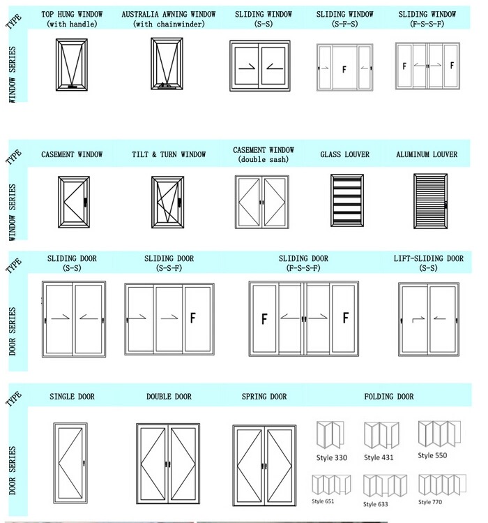 Hot Selling High Quality Customized Hotel Glass Sliding Door Aluminum Sliding Door