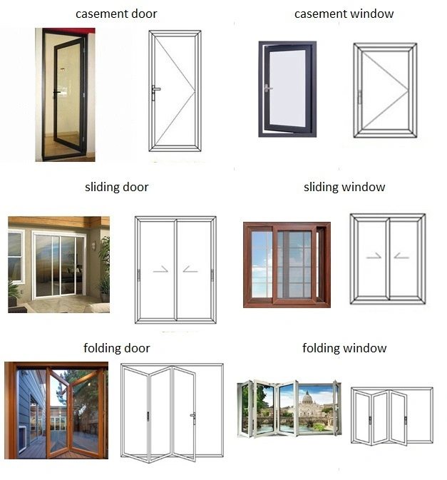 Aluminum Door/Aluminium Bathroom Doors/ Aluminium Sliding Door