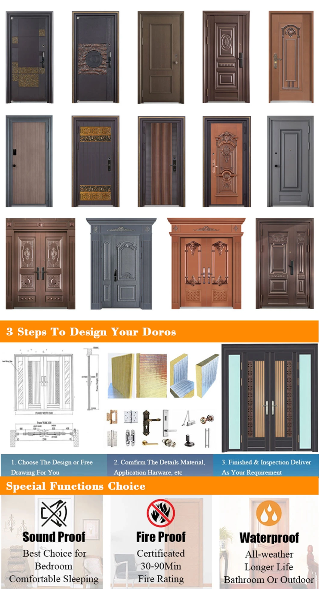 Top Steel Security Door Building Materials Fire Steel Door Steel Apartment Metal Entry Door